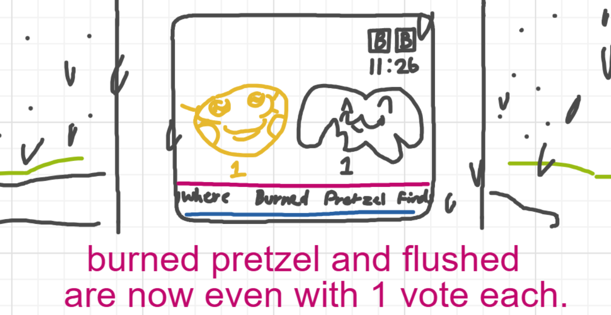 A panel from I've Been Everywhere, Man, episode nine of the Board Boards object show by Furretwalk/WalkingFurret.